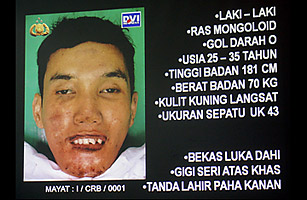 Indonesias Wave of Terrorism Worsens with Mosque Bombing