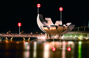 Singapores ArtScience Museum