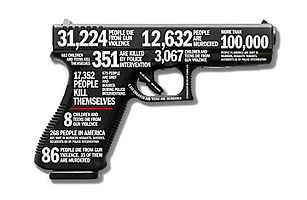 Tucson Tragedy: Is Gun Control a Dead Issue?