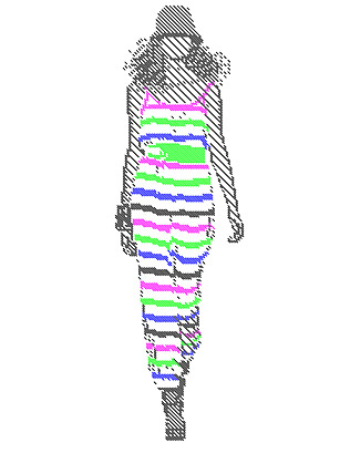 Luxury Retailers Thrive Online