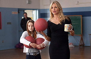 Cameron Diaz in Bad Teacher: Whats Her Motivation?