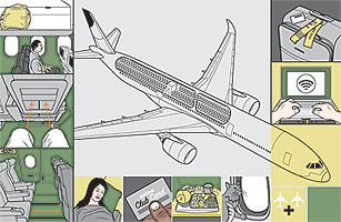 Airlines Embrace Cost Unbundling