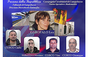 Mafia Meltdown: Teen Turns on Mobster Father, Uncles in Sordid Italian Trial